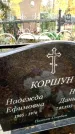 Захоронение ID 6358496