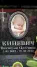 Захоронение ID 6358523
