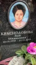 Захоронение ID 6358535