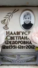 Захоронение ID 6358549