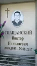 Захоронение ID 6358577