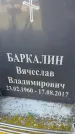 Захоронение ID 6358582