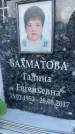 Захоронение ID 6358586