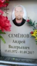 Захоронение ID 6358589