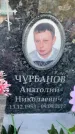 Захоронение ID 6358598