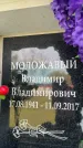 Захоронение ID 6358599