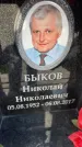 Захоронение ID 6358622