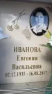Захоронение ID 6358647