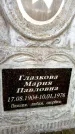 Захоронение ID 6358679