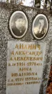 Захоронение ID 6358700
