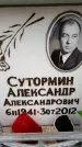 Захоронение ID 6358699