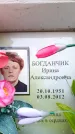 Захоронение ID 6358759