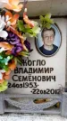 Захоронение ID 6358786