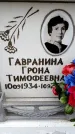 Захоронение ID 6358827