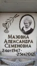 Захоронение ID 6358830