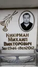 Захоронение ID 6358854