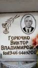 Захоронение ID 6358856