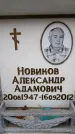 Захоронение ID 6358871