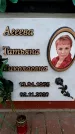 Захоронение ID 6358877