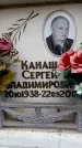 Захоронение ID 6358883