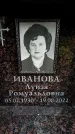 Захоронение ID 6358903