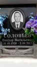 Захоронение ID 6358927