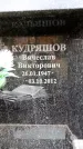 Захоронение ID 6358928