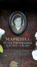 Захоронение ID 6358937