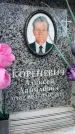 Захоронение ID 6358958