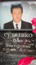 Захоронение ID 6358979