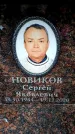 Захоронение ID 6358990