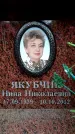 Захоронение ID 6359010