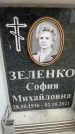 Захоронение ID 6359020