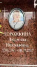 Захоронение ID 6359026