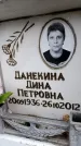 Захоронение ID 6359077