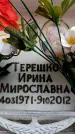 Захоронение ID 6359080