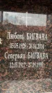 Захоронение ID 6359084
