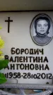 Захоронение ID 6359134
