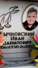 Захоронение ID 6359150