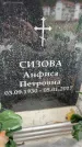 Захоронение ID 6359206