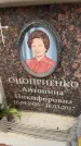Захоронение ID 6359209