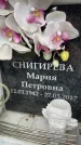 Захоронение ID 6359211