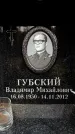 Захоронение ID 6359229