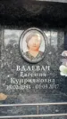 Захоронение ID 6359300