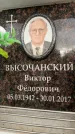 Захоронение ID 6359356