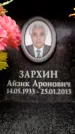 Захоронение ID 6359710