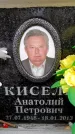 Захоронение ID 6359736
