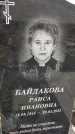 Захоронение ID 6359778