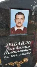 Захоронение ID 6359791