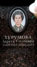 Захоронение ID 6359806